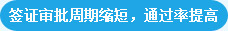  簽證審批周期縮短，通過率提高